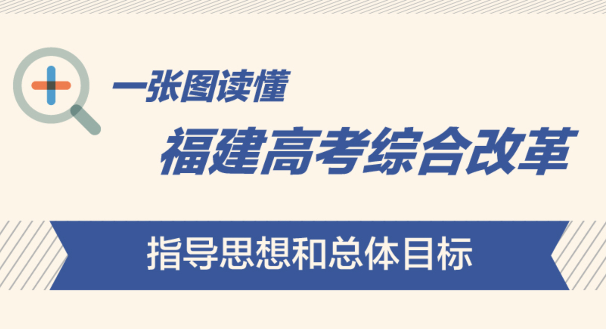 一张图读懂福建高考综合改革