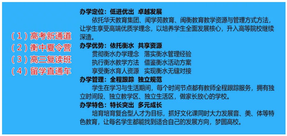 厦门切线出来后，咨询火爆，今年招收200人，本校招满为止，华天学院闻学苑新高考教育。